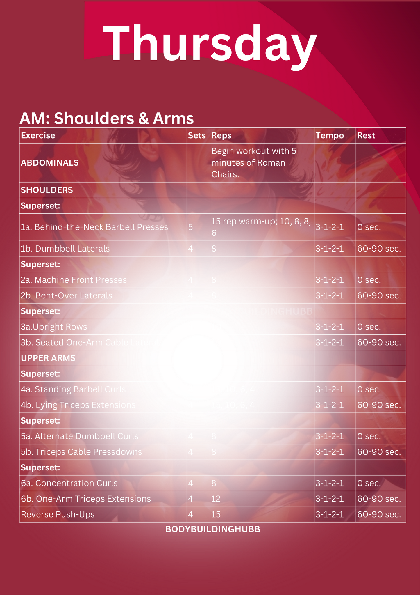 Arnold's Advanced Split 2.0